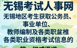 无锡考试人事网官网登录入口在哪，无锡人事考试最新公告查询