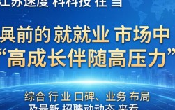 江苏速度科技怎么样，江苏速度科技有限公司评价