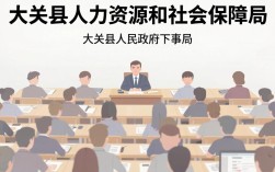 大关人事局官网入口，大关县人力资源和社会保障局联系电话