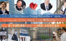 重庆哪些区公务员好?待遇、发展、上岸难度怎么选?