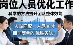 同岗位人员如何优化效率？3个实用技巧提升竞争力