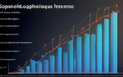 如何科学制定岗位绩效指标提升组织效能？