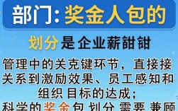 如何科学划分部门奖金包，才能兼顾公平与激励？