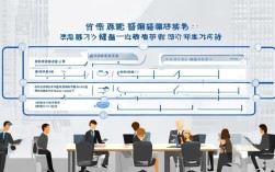 企业跨城市调工作,手续办理流程及注意事项有哪些?