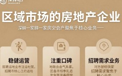 博辉地产怎么样，博辉地产靠谱吗