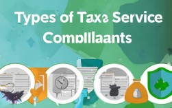 纳税服务投诉种类繁多，具体包括哪些类别？如何有效投诉？