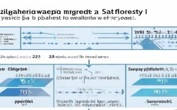 工龄工资如何征税?计算方法与税率解析