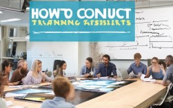 培训评估如何做到精准有效？30种方法与策略全解析！