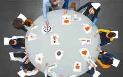 如何选择企业人才?关键看这5点,你做对了吗?