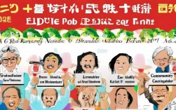 丹东市退休人员招聘，哪些岗位适合退休人员？待遇如何？