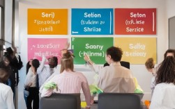 如何高效实施7S管理，确保企业内外环境全面提升？