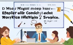 HR如何有效造事?关键步骤与避坑指南