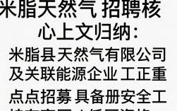 米脂天然气招聘，米脂天然气最新招聘消息及待遇怎么样