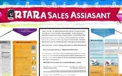 如何撰写应聘导购的简历？导购职位简历填写技巧揭秘！