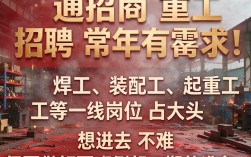 南通招商重工招聘