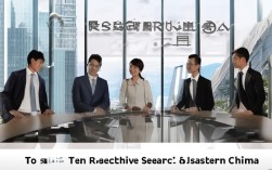 西安排名前五猎头公司