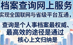 人事档案查询网上怎么查？个人档案所在地查询官网入口