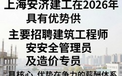 上海安济建工招聘是真的吗，上海安济建工招聘
