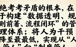 如何避免考勤矛盾？考勤管理常见问题及解决方案