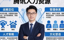 腾讯人力资源体系有哪些独特优势与潜在挑战？腾讯HR体系优势是什么？