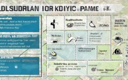 哪些行业需要缴纳地税？详细解析不同行业地税缴纳情况与政策。