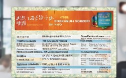 兰州医保从业人员招聘，有哪些具体岗位和待遇条件？