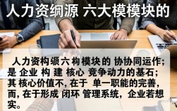 人事六大模块具体是指什么，新手做人事需要掌握什么技能？
