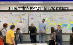 TPM作业7步骤详解，如何高效实施TPM提升生产效率？