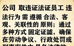 公司如何合法有效取证员工违法行为？