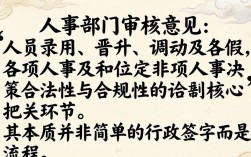 单位人事部门审核意见怎么写？人事审核意见模板范文
