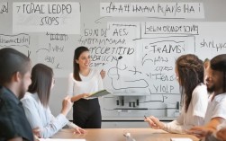 如何有效提升班组长管理能力，实现团队高效运作？