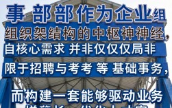 人事部需要什么条件，做人事需要掌握哪些技能？