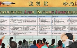 青岛功能区招聘公示，这些岗位条件如何？薪资待遇怎样？