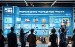 当前主流的人力资源管理模式有哪些？适用场景有何不同？