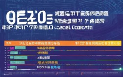 人社部技能证有哪些？2024年最新报考指南及含金量解析