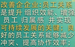 如何改善企业员工关系？关键措施与落地方法有哪些
