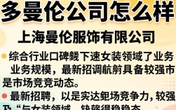 上海曼伦公司怎么样，上海曼伦公司口碑如何