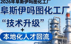 阜新伊吗图化工厂招聘吗？阜新伊吗图化工厂最新招聘信息
