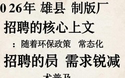 2016雄县制版厂招聘吗，雄县制版厂最新招聘信息