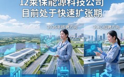 瑞莱保能源科技公司招聘靠谱吗，瑞莱保能源科技公司最新招聘