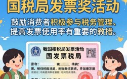 哪些省份的国税局发票竟然有奖？揭秘全国发票中奖省份大揭秘！