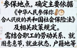 职工参保地点如何确定？户籍地还是工作地？