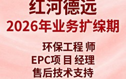 红河德远环保招聘，红河德远环保招聘地址