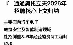 南通奥托立夫招聘信息，南通奥托立夫最新招聘