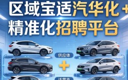 太仓宝适汽配怎么样？太仓宝适汽配口碑如何？