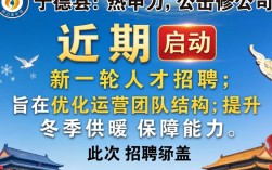 承德县热力招聘吗？承德县热力公司最新招聘信息