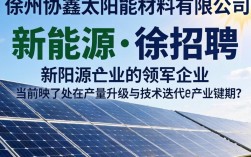 徐州协鑫太阳能材料有限公司招聘吗？徐州协鑫太阳能材料有限公司招聘信息