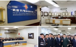 陕西中泰保安服务有限公司靠谱吗？服务项目有哪些？