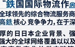近铁国际物流怎么样？近铁国际物流运费多少