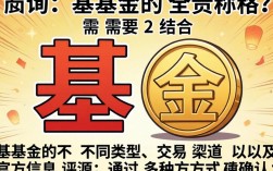 如何查基金全称？基金名称在哪里看？